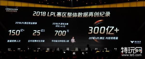 电竞白皮书 及2020全球总决赛的合作计划曝光
