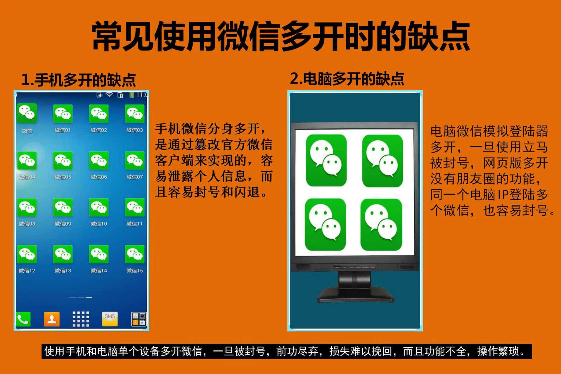 一台电脑控制多部手机微信,自动发朋友圈神器