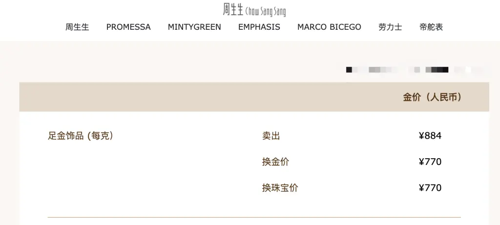 【萌喵】【转】避险升温,金价重回2900美元,新一轮上升通道已打开?