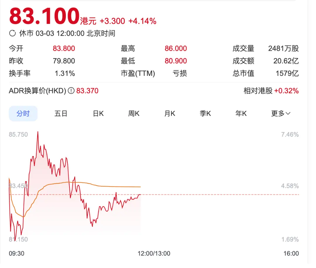 【萌喵】【转】多股盘中30cm涨停,这一板块大爆发
