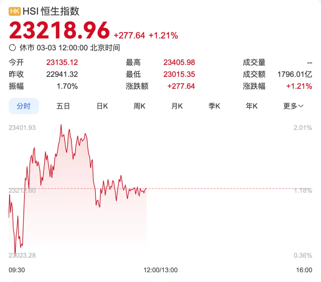 【萌喵】【转】多股盘中30cm涨停,这一板块大爆发