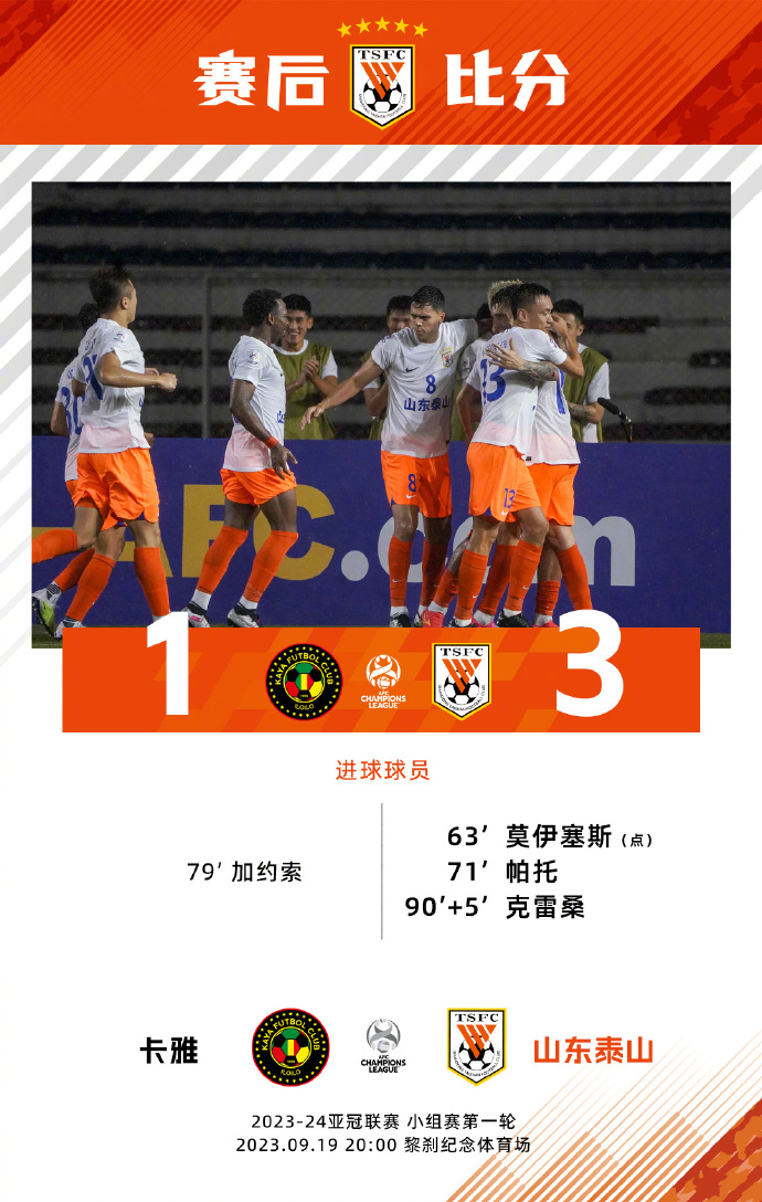 体坛联播|韩国男足亚运会9-0大胜,巴萨巴黎曼城欧冠取胜