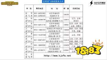 中国空军年度招飞 绝地求生刺激战场致敬人民空军
