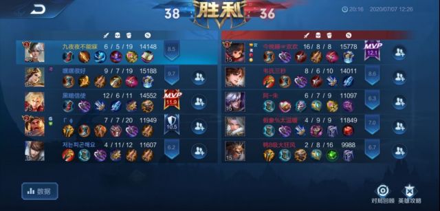S20新版本才子九夜中单及法术装备简评