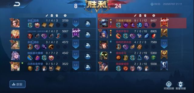 S20新版本才子九夜中单及法术装备简评