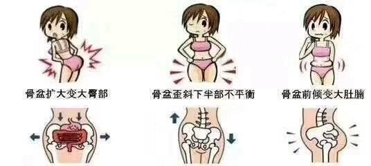 清理骨盆垃圾,从开髋体式开始,还能瘦大腿,这组瑜伽赶紧练起来