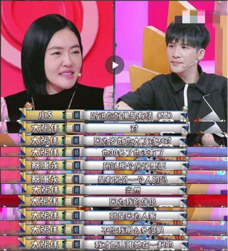 艺人和经纪人的cp才最值得磕!萧敬腾终于认爱,古巨基与妻子恋爱20年