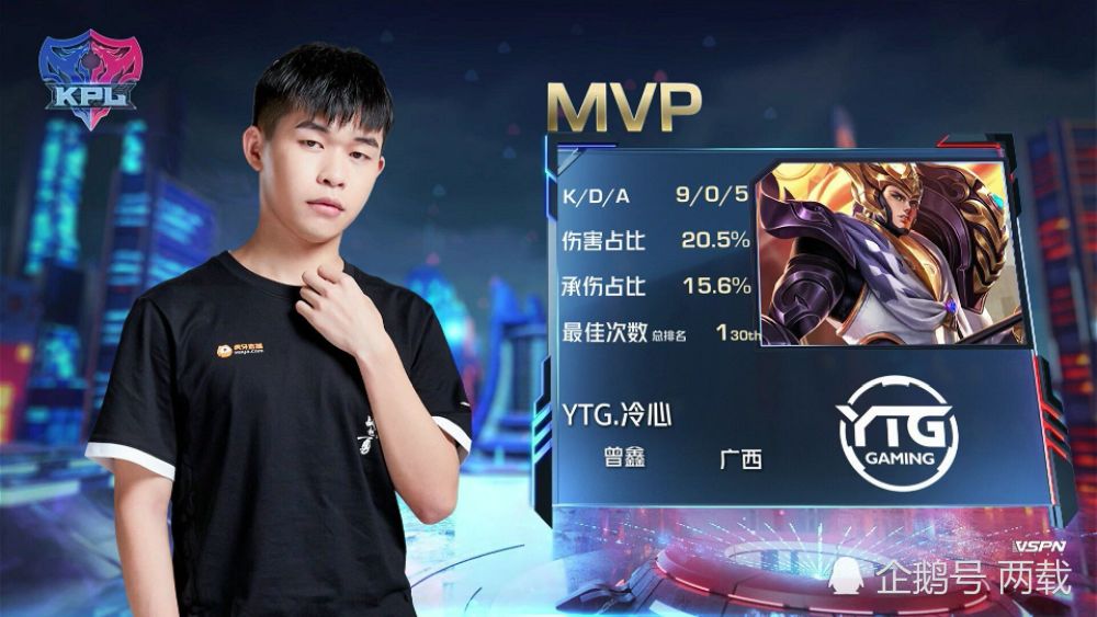 第三支四连败队伍诞生:南京Hero久竞遭YTG零封