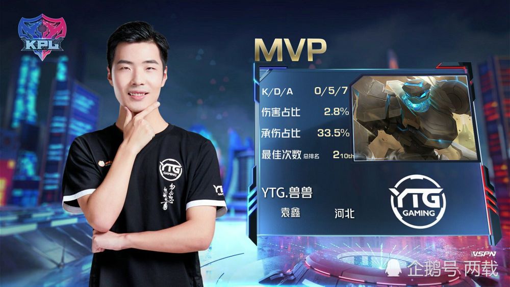 第三支四连败队伍诞生:南京Hero久竞遭YTG零封