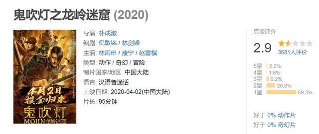 《龙岭迷窟》鹧鸪哨被赞上热搜,国剧IP宇宙终于成了?