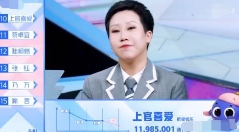 上官喜爱从第四掉出出道位,实力好却形象不佳,高颜值才配出道吗?