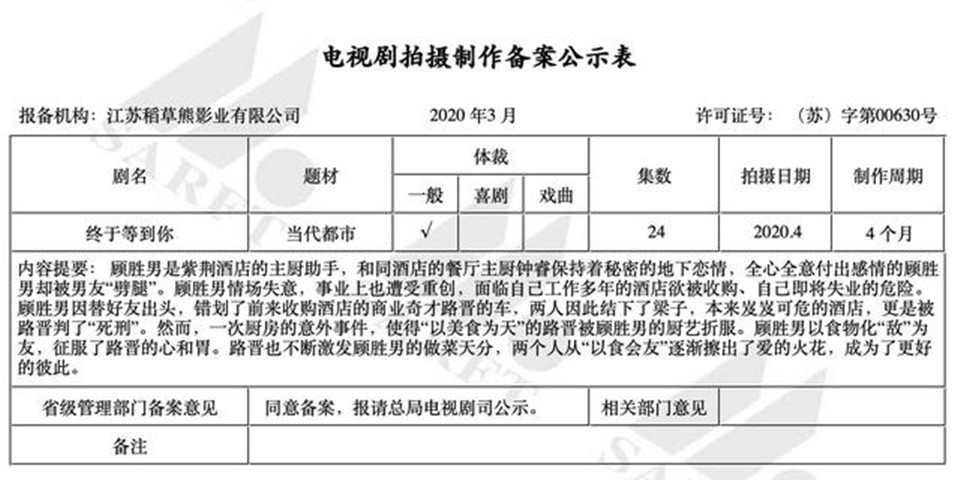 周冬雨金城武《喜欢你》将拍24集新剧,“男女主”成热议