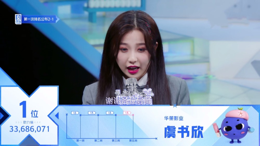 《青春有你2》虞书欣挤掉许佳琪,获顺位排名第一,拿了杨超越剧本?