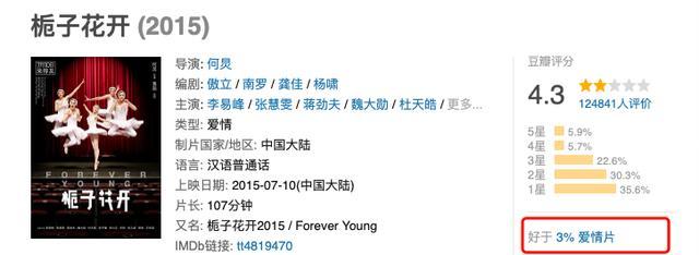 何炅为夸欧阳娜娜道歉?发文堪称模板,三点细节值得其他明星借鉴