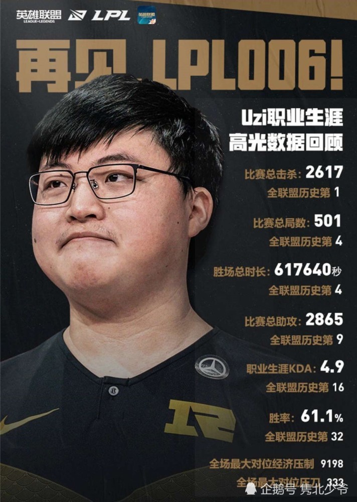 TES成全华班代表?UZI退役小虎只发一个表情,粉丝脱粉RNG转粉滔搏