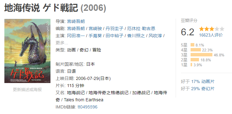 宫崎骏新作来了!名为《阿雅与魔女》,上映前还顺便入围了戛纳