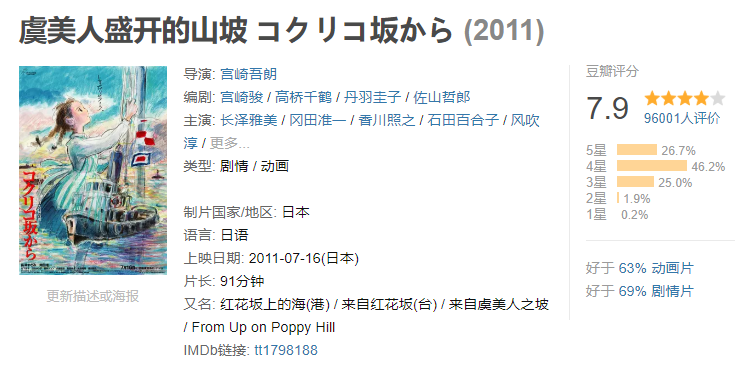 宫崎骏新作来了!名为《阿雅与魔女》,上映前还顺便入围了戛纳