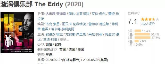 “爆裂鼓手”、“爱乐之城”之后,他又带来了什么?