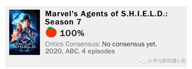 9.4分!陪伴7年,漫威最长寿剧集完结,观众五星致敬