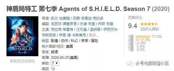 9.4分!陪伴7年,漫威最长寿剧集完结,观众五星致敬