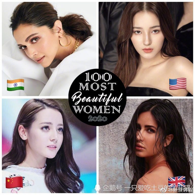 美媒评2020百大最美女星,孙艺珍夺冠、热巴排名23刘亦菲77