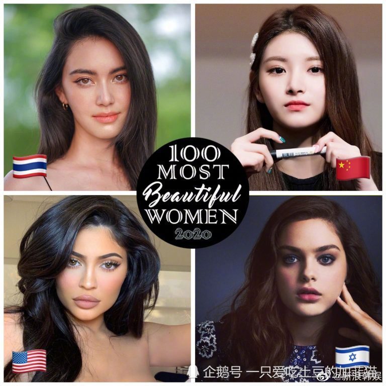 美媒评2020百大最美女星,孙艺珍夺冠、热巴排名23刘亦菲77