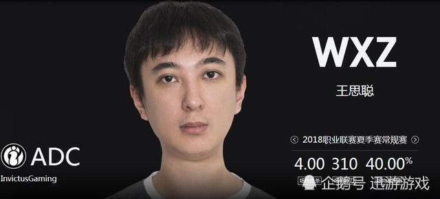 IG四人入选LOL最佳阵容 网友:没IG.WXZ恐难服众