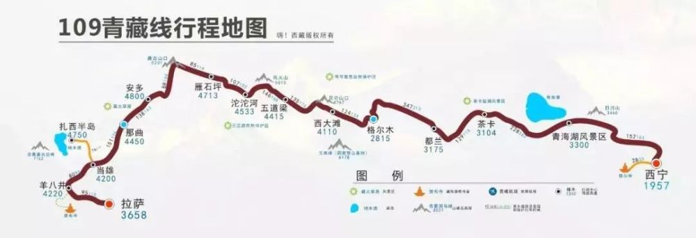 【转】2020最值得自驾的8条藏区天路