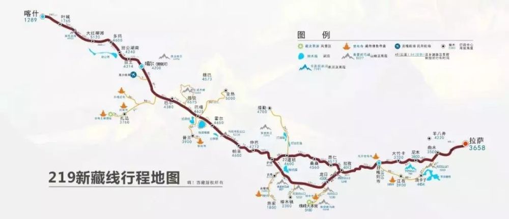 【转】2020最值得自驾的8条藏区天路