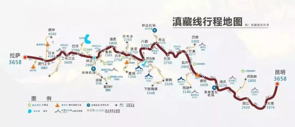 【转】2020最值得自驾的8条藏区天路