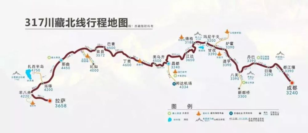 【转】2020最值得自驾的8条藏区天路
