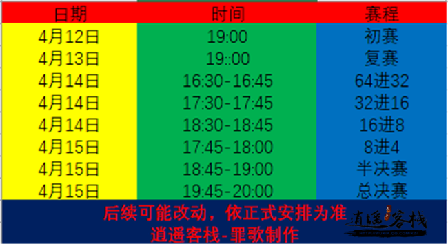 【罪歌百科】第4期: 剑荡八荒流程及竞猜玩法攻略
