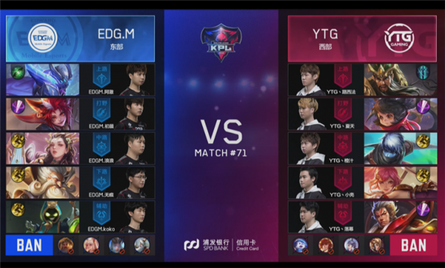 快讯:EDG.M 3-2 YTG,初晨再现大魔王本色,EDG.M脱离保级区