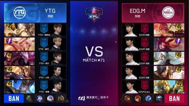 快讯:EDG.M 3-2 YTG,初晨再现大魔王本色,EDG.M脱离保级区