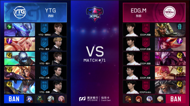 快讯:EDG.M 3-2 YTG,初晨再现大魔王本色,EDG.M脱离保级区