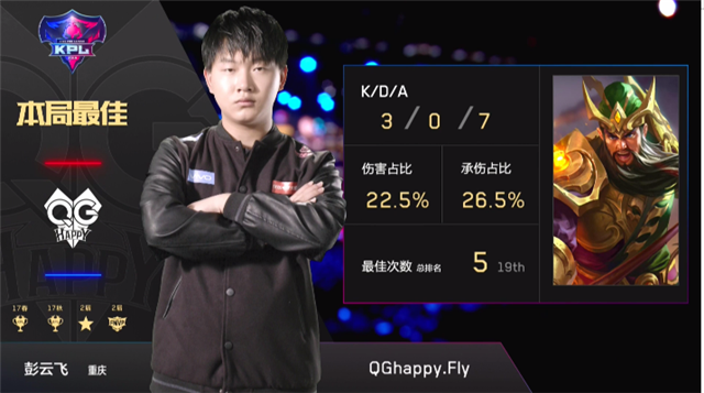 快讯:QGhappy 3-0 JC,猫神身兼指挥带领队觉醒,刺痛荣膺700杀先生