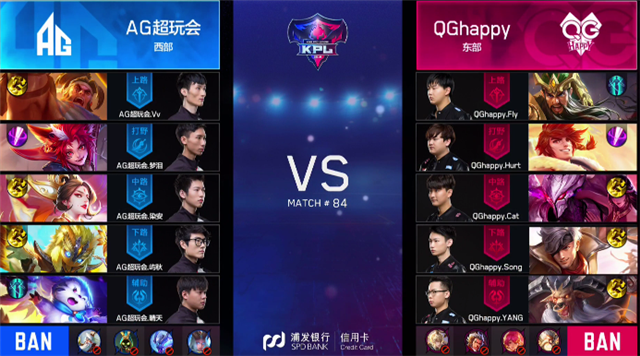 快讯:QGhappy 3-0 AG超玩会,QG新五虎齐心协力济河焚舟再下一城
