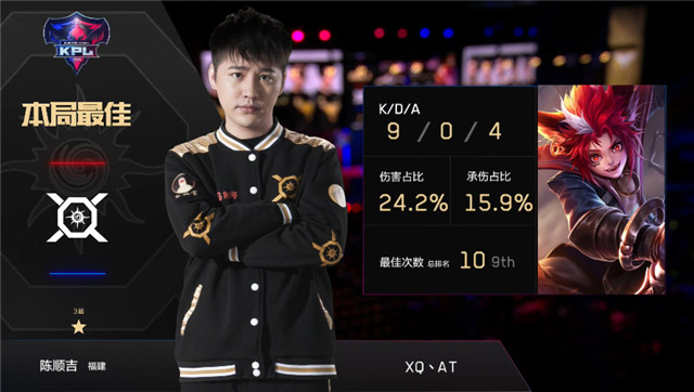 快讯:XQ 3-2 WF.D,阿泰紧急部署破解鲁班套路,让二追三锁定胜者组