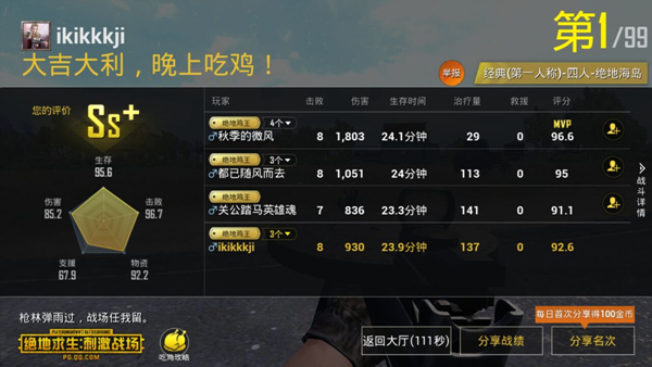 道具用的好,顿顿能吃鸡