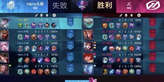 貂蝉是出博学者之怒还是虚无法杖?KPL第一貂蝉告诉你这样出!