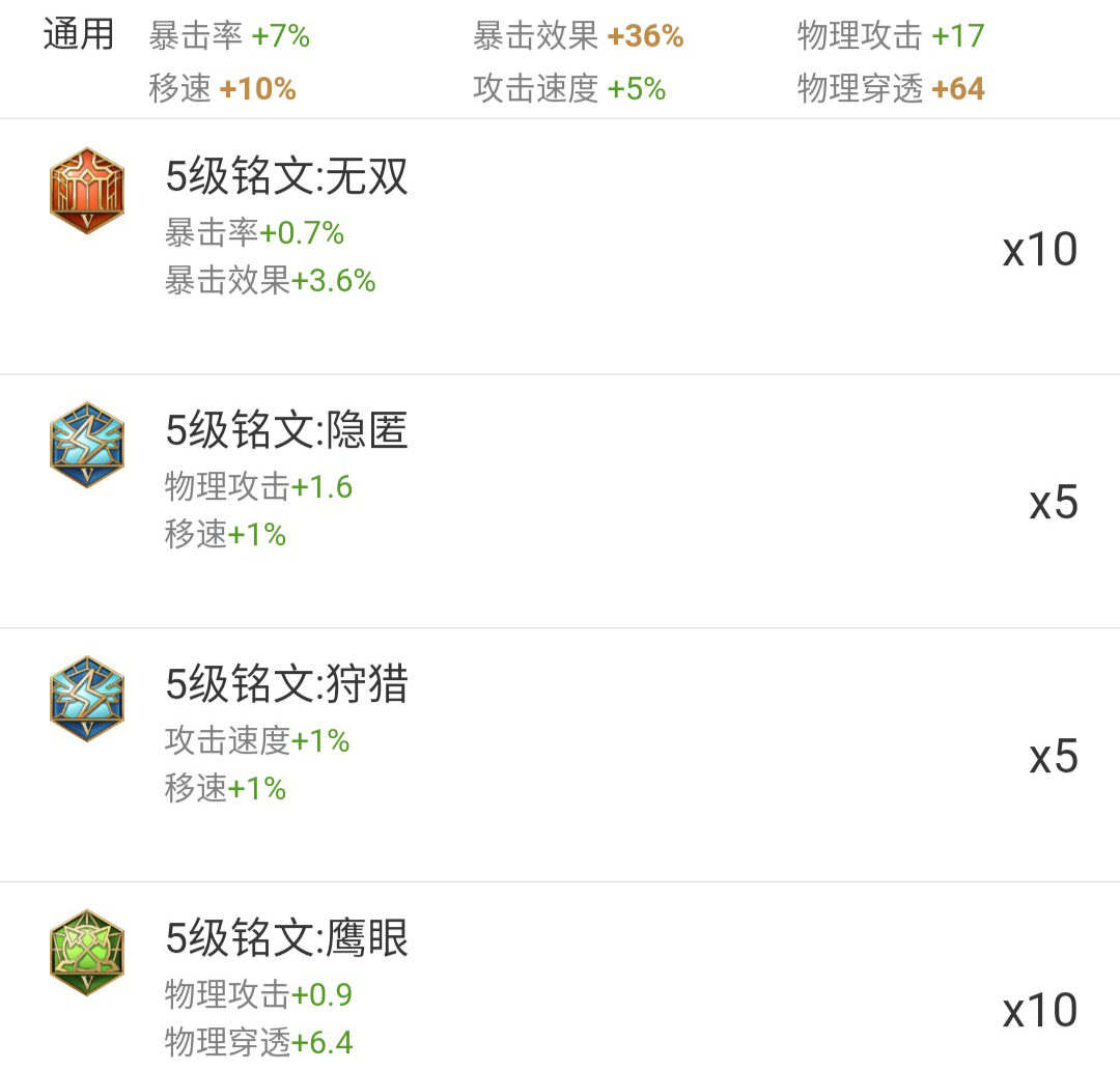 被动一叠 箭矢一开 大鸟一放 地上一趴 赢了第一 输了第五