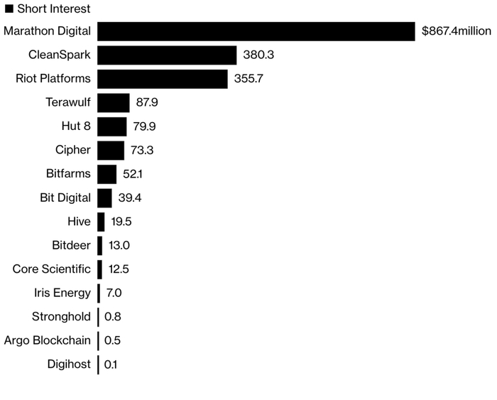 【萌猫】【转】见证历史!刚刚,比特币减半!