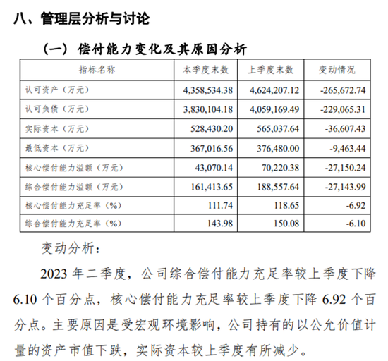【萌喵】【转】中植系影响如何?横琴人寿:无存量关联交易 恒邦财险:所持股权被质押或冻结