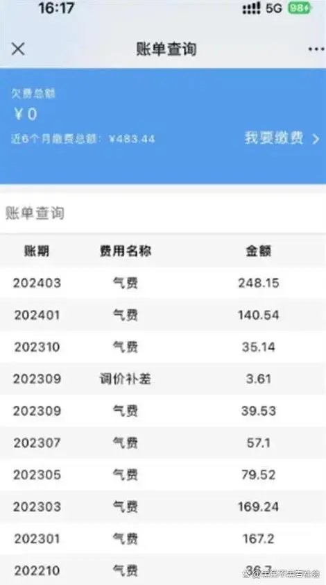 【萌猫】【转】重庆燃气费暴涨疑云,旧表数据上传晚两月是罪魁祸首?