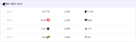 IEM里约小组赛分组与首轮对阵公布:RA首轮迎战NAVI