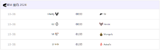 IEM里约小组赛分组与首轮对阵公布:RA首轮迎战NAVI