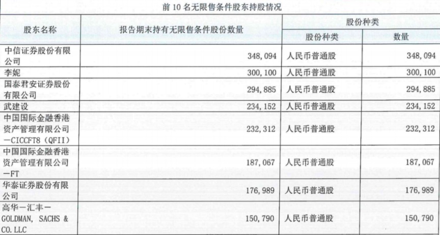 【萌喵】【转】减肥药大火 高盛潜伏 龙头科源制药4天翻倍!
