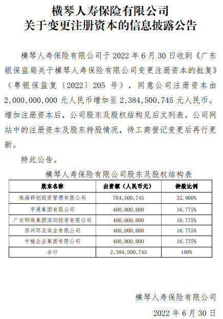【萌喵】【转】关于“中植系”风险,各方最新发声