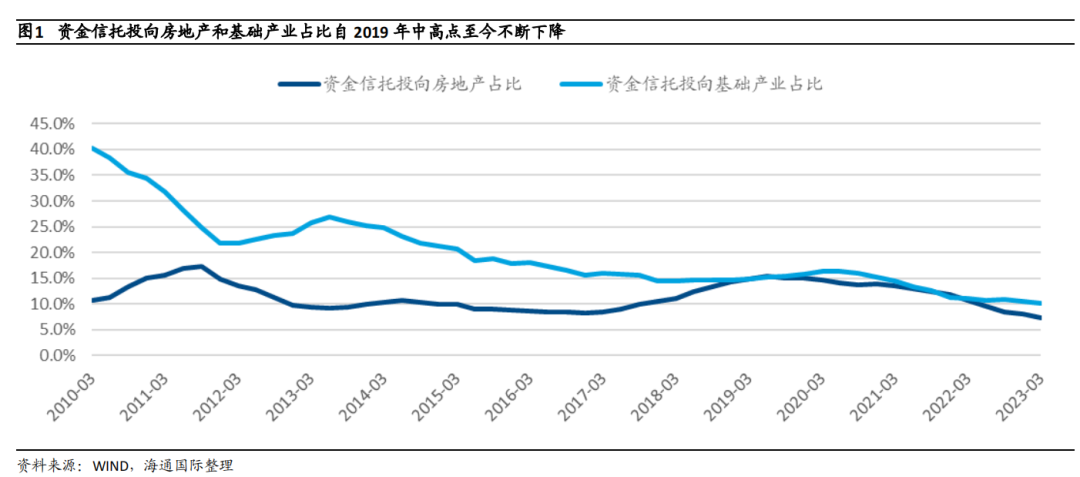 【萌喵】【转】关于“中植系”风险,各方最新发声
