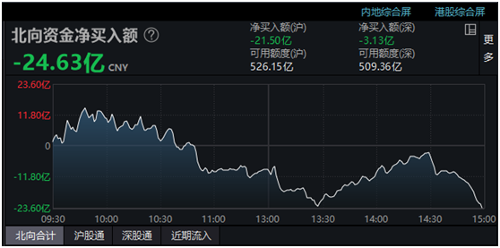 【萌喵】【转】A股罕见!主动退市,一字涨停!“688”行情被点燃